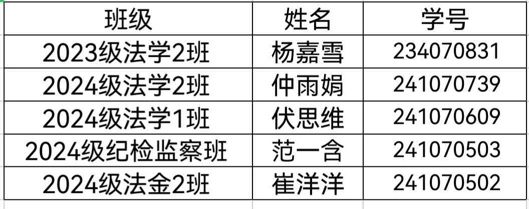 新澳门六合彩资料