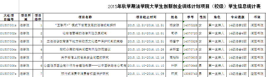 新澳门六合彩资料