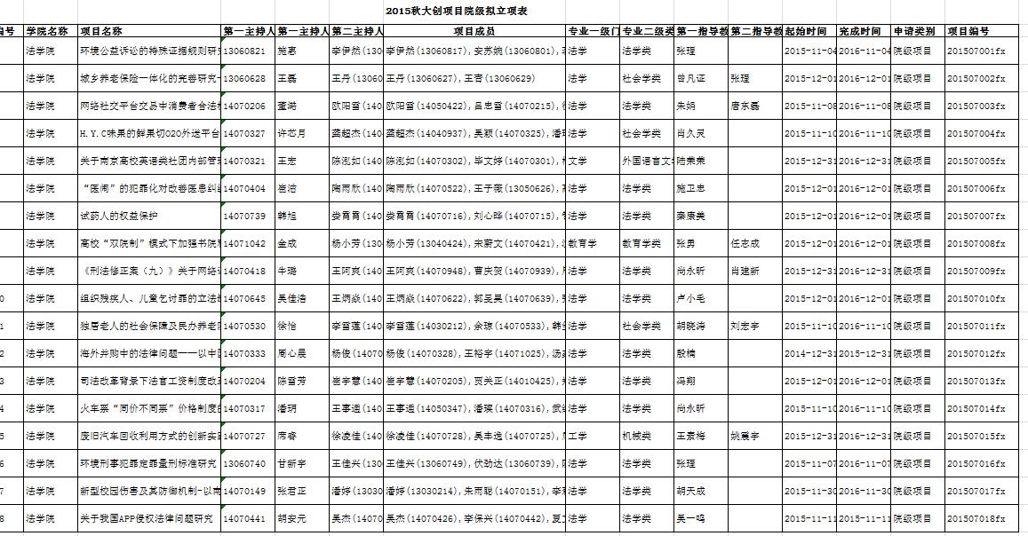 新澳门六合彩资料